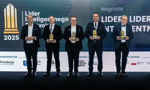Źródło: Forum Inteligentnego Rozwoju